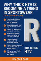 Why Thick HTV Is Becoming a Trend in Sportswear (2025 Fashion Insight)