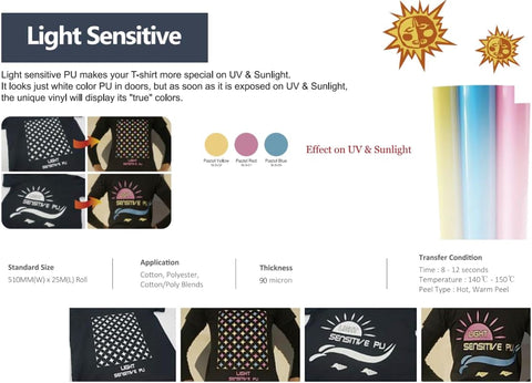XVinyl Light Sensitive Heat Transfer Vinyl – Color-Changing in UV & Sunlight - Pastel Blue - 10" x 5Ft Roll
